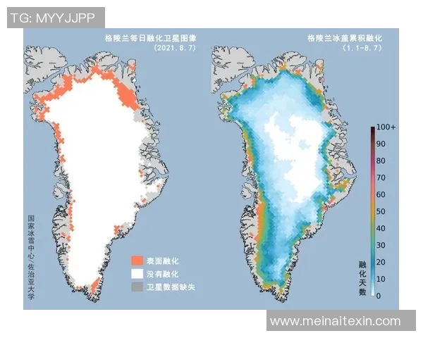 南极与北极如何成为全球变暖的加速器与影响因素分析